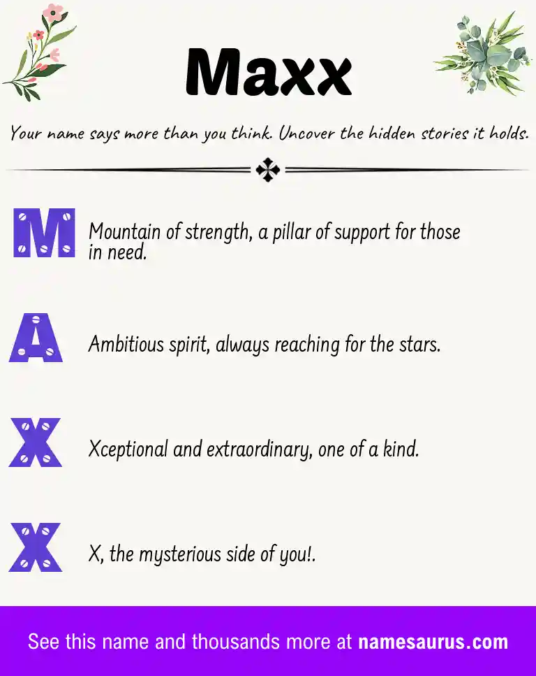 Acrostic poem about Maxx.