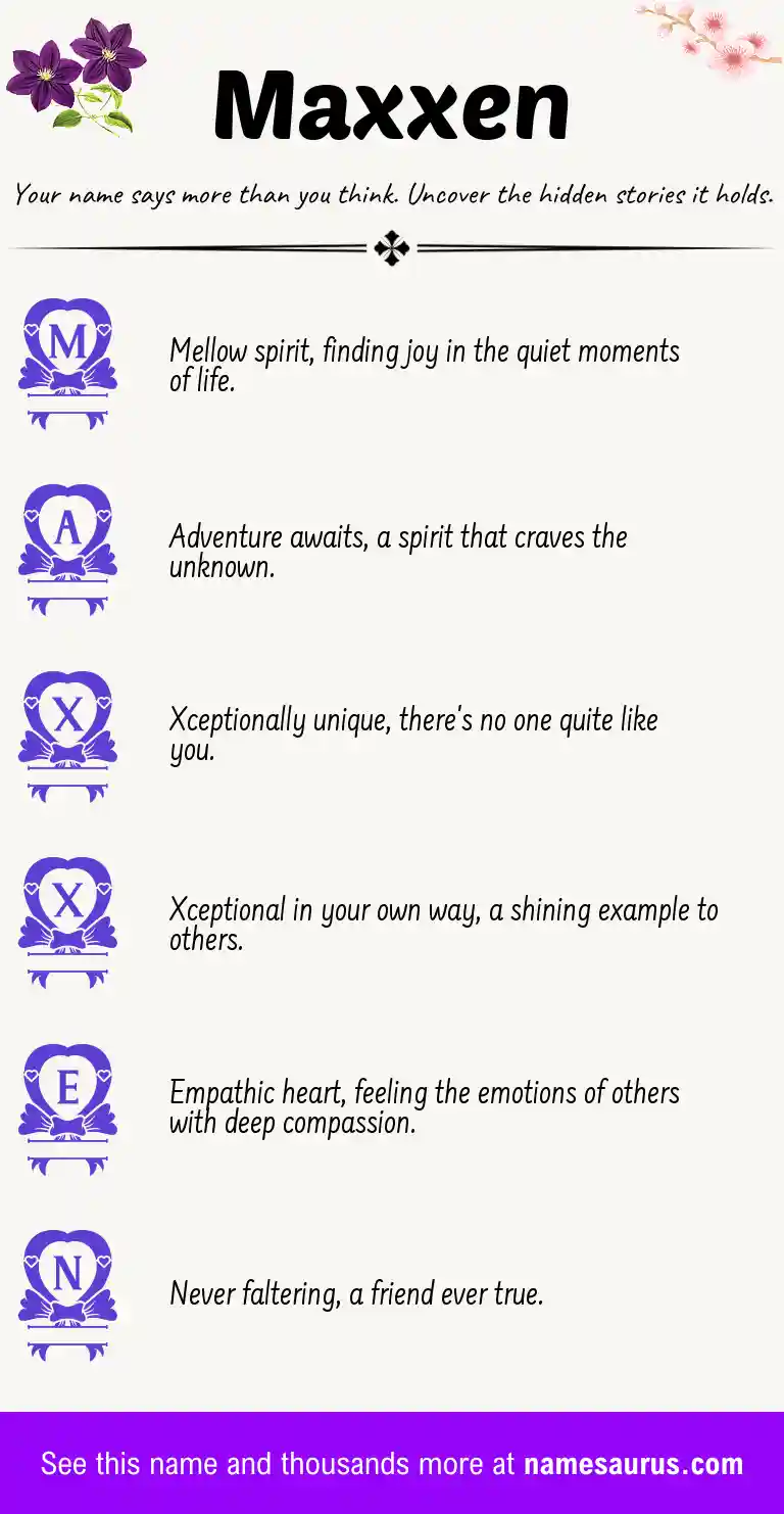 Acrostic poem about Maxxen.
