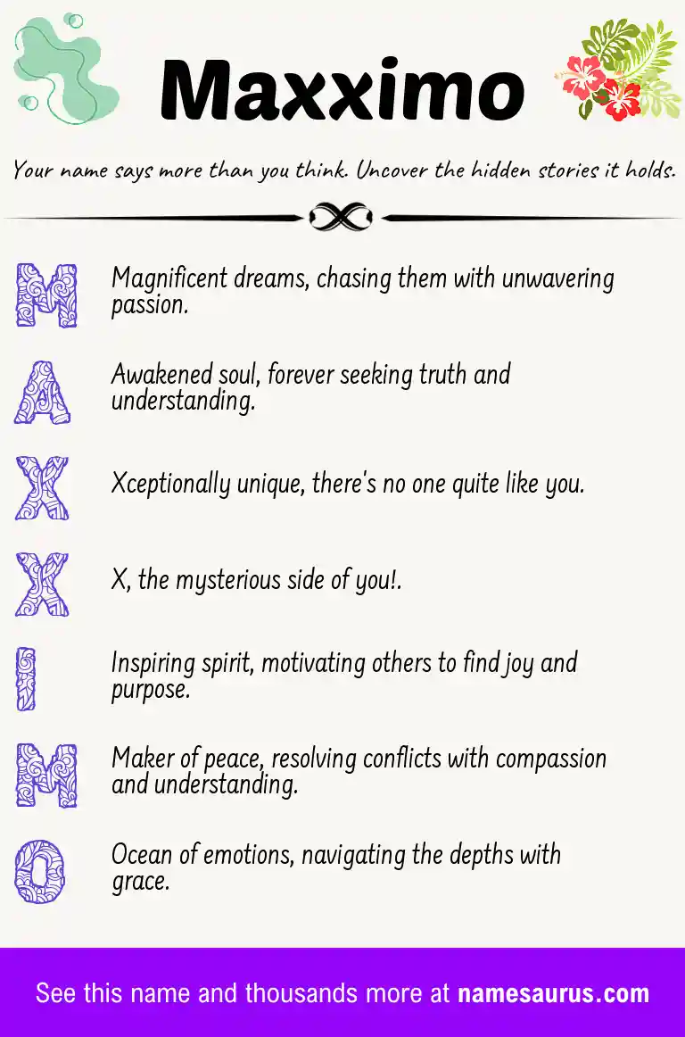 Acrostic poem about Maxximo.