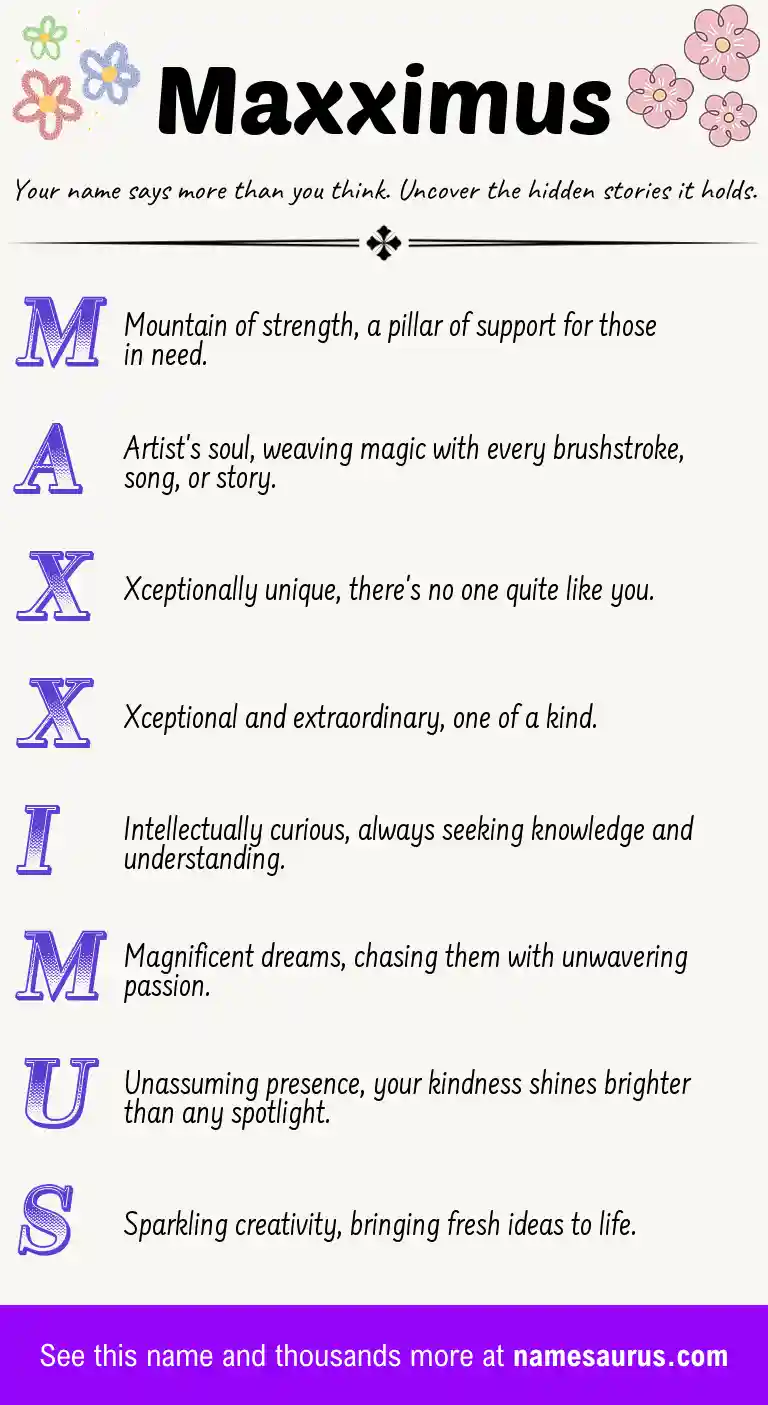 Acrostic poem about Maxximus.
