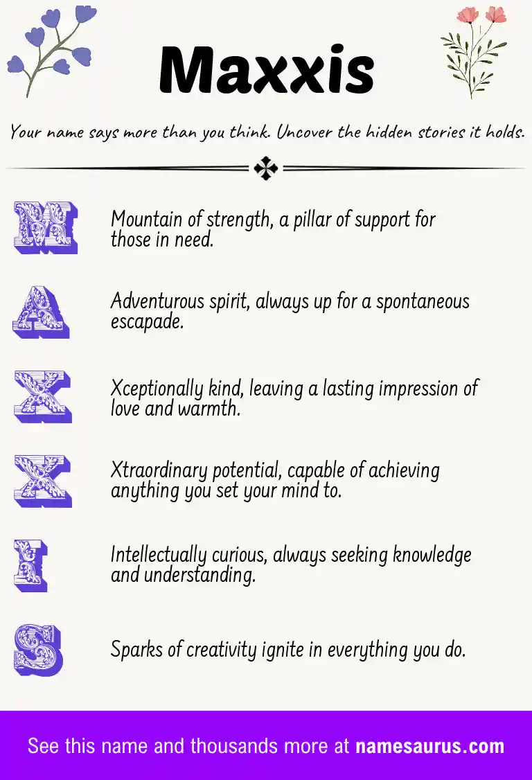 Acrostic poem about Maxxis.