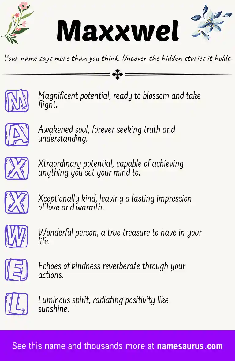 Acrostic poem about Maxxwel.