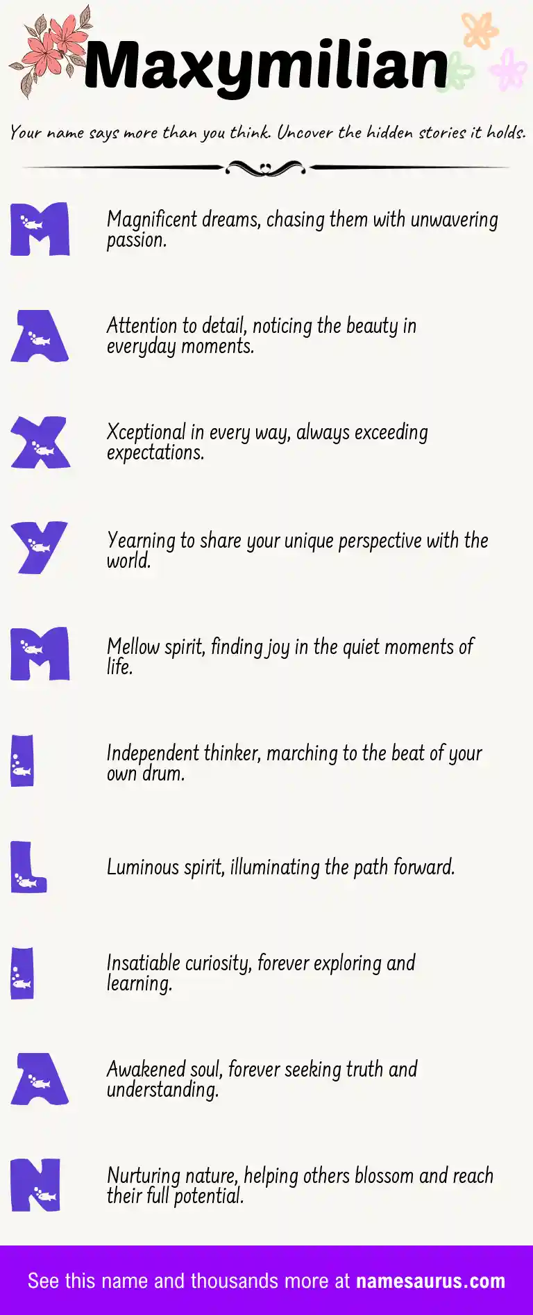 Acrostic poem about Maxymilian.