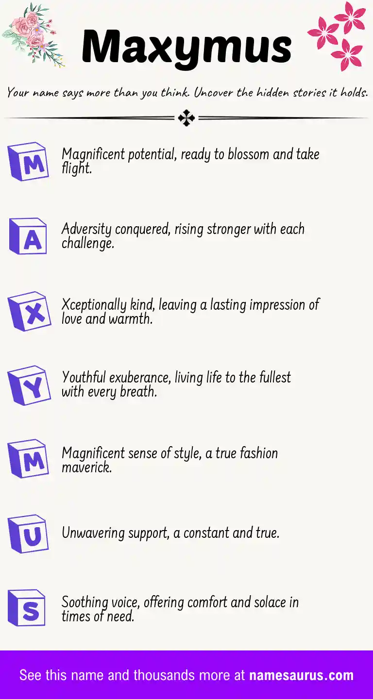 Acrostic poem about Maxymus.