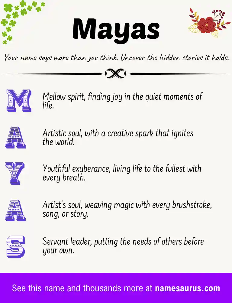Acrostic poem about Mayas.