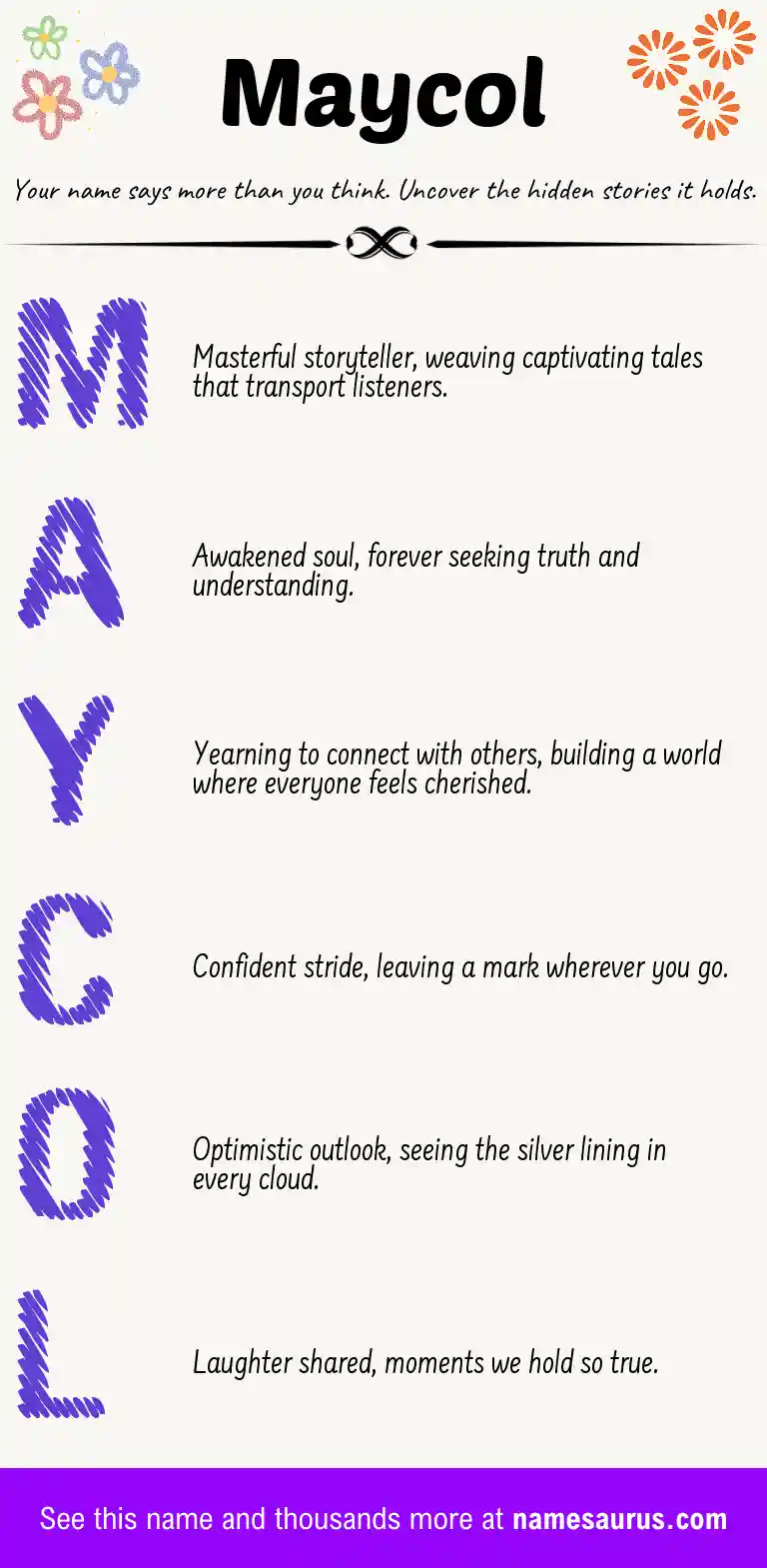 Acrostic poem about Maycol.
