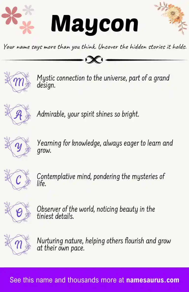 Acrostic poem about Maycon.