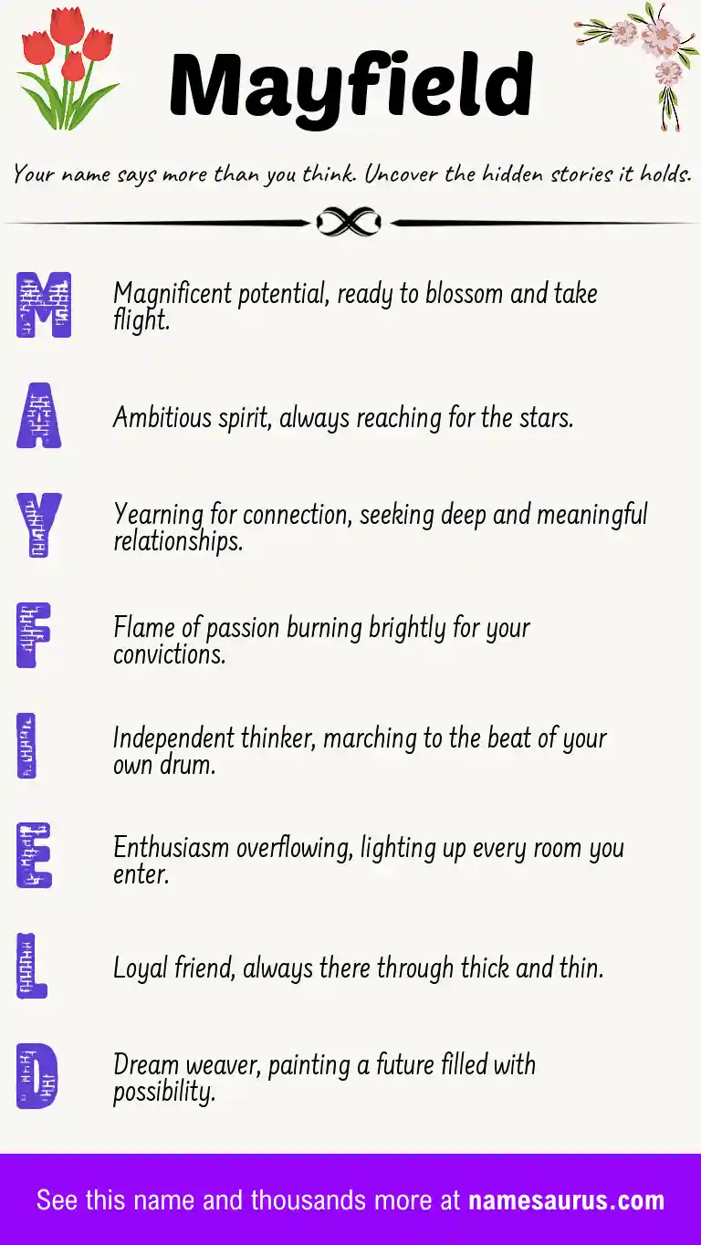 Acrostic poem about Mayfield.