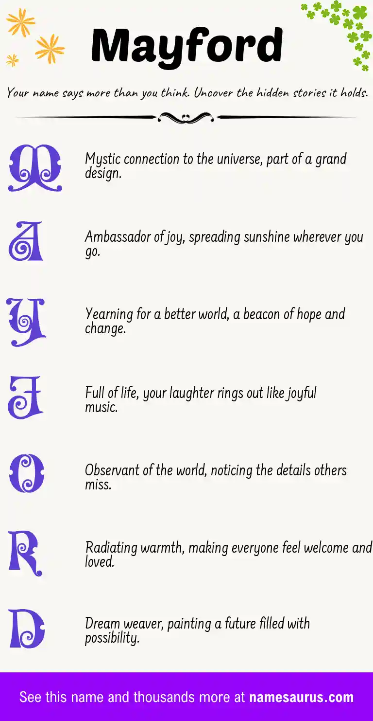 Acrostic poem about Mayford.