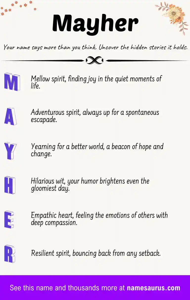 Acrostic poem about Mayher.