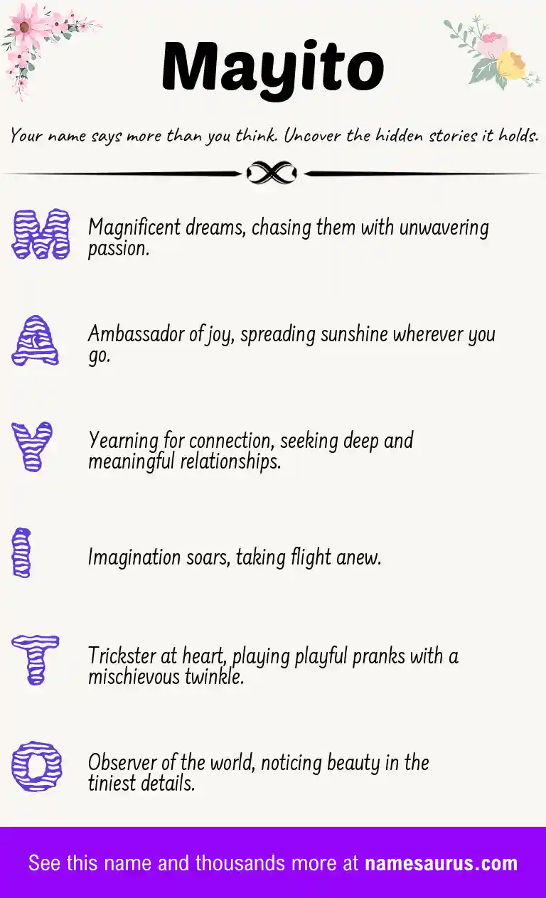 Acrostic poem about Mayito.