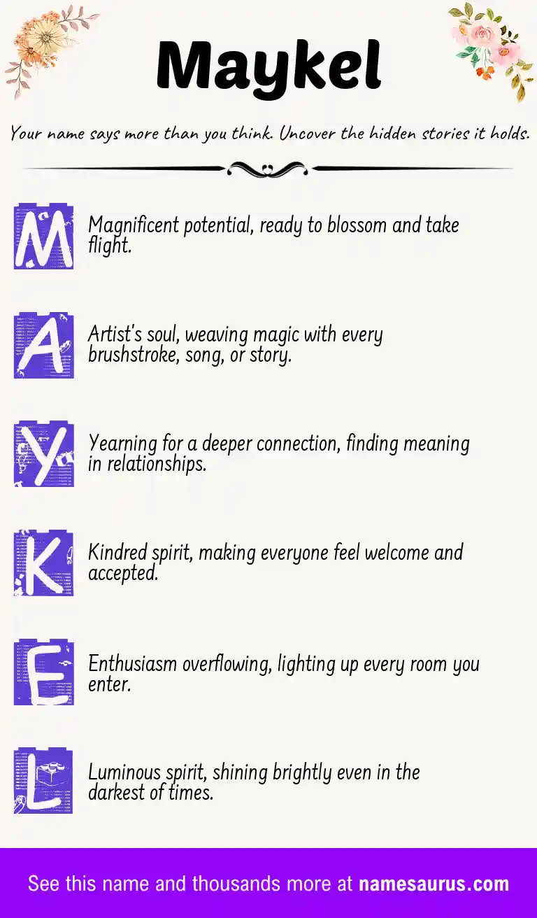 Acrostic poem about Maykel.