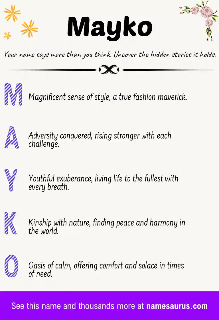 Acrostic poem about Mayko.