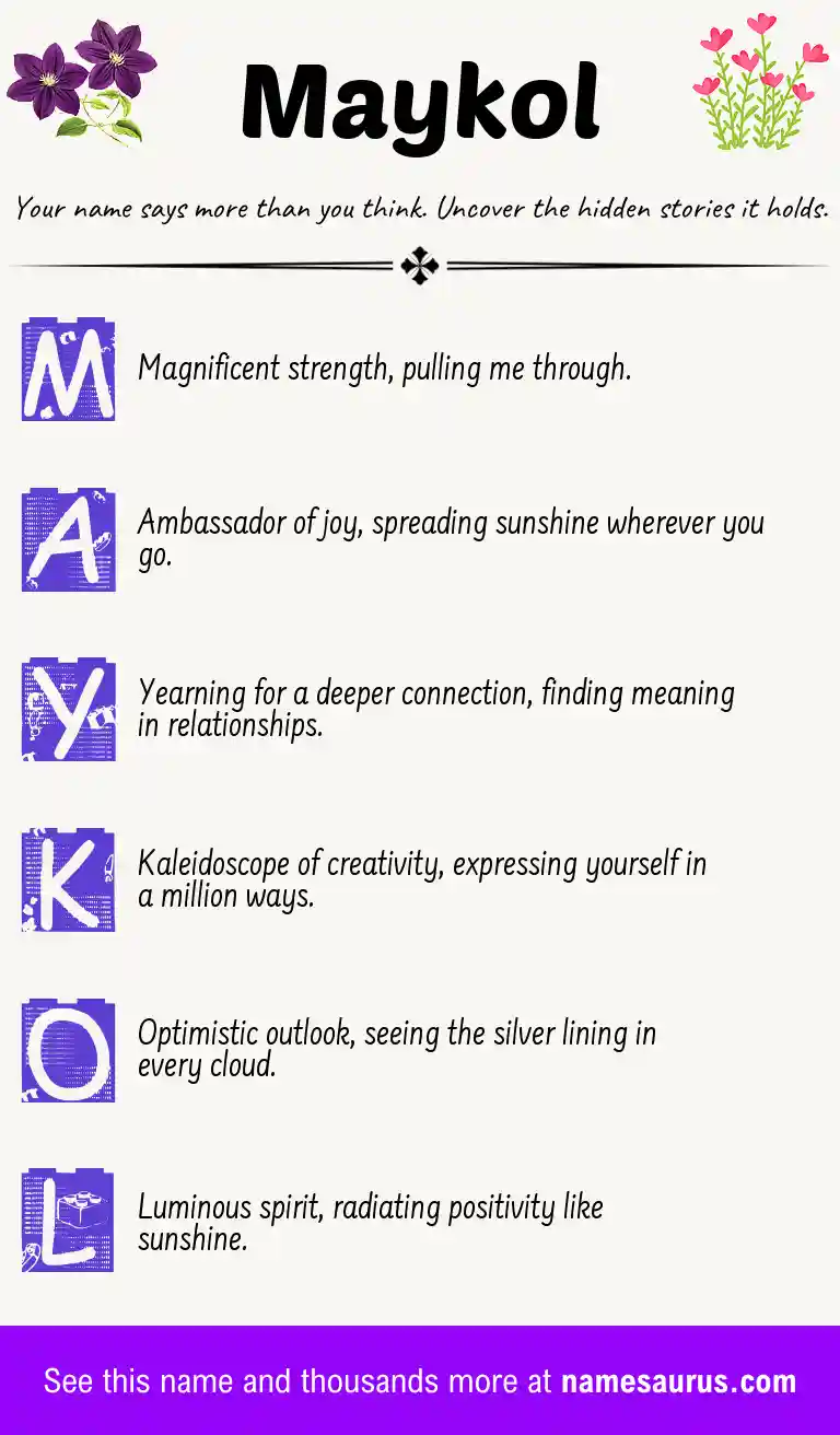 Acrostic poem about Maykol.