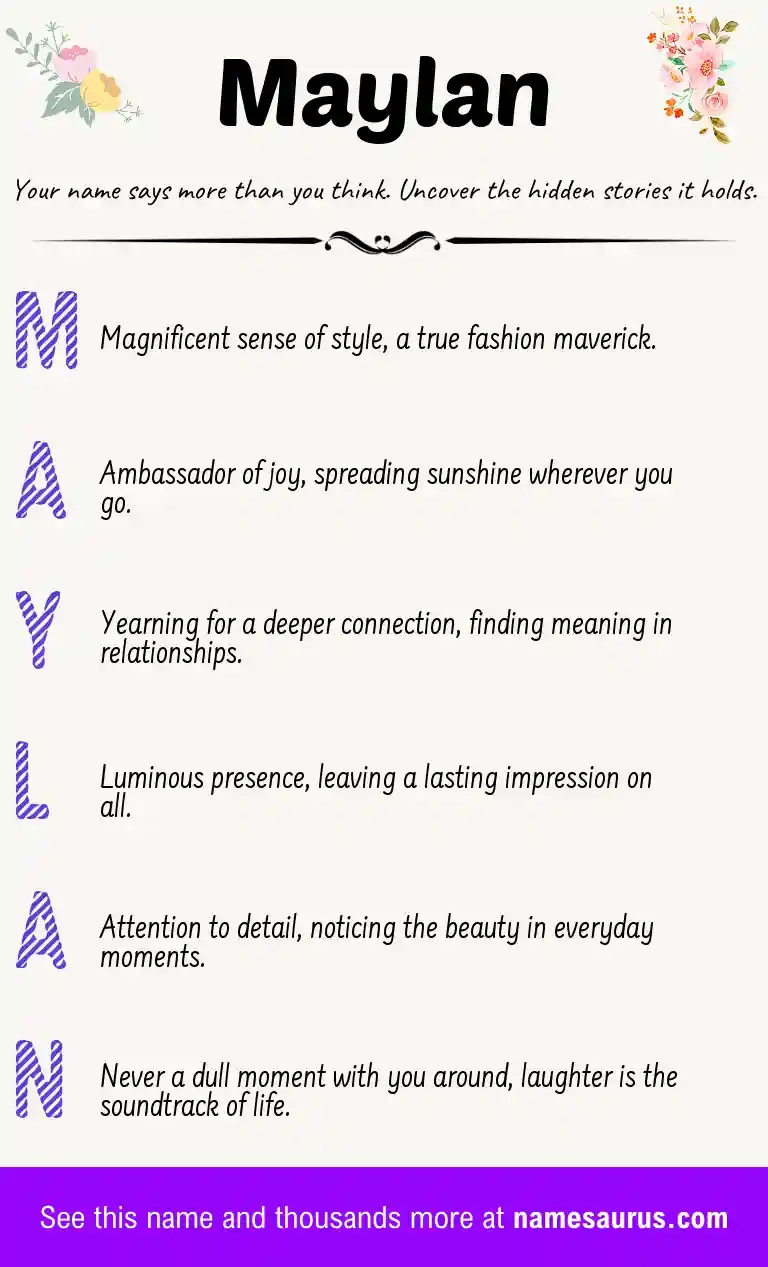 Acrostic poem about Maylan.
