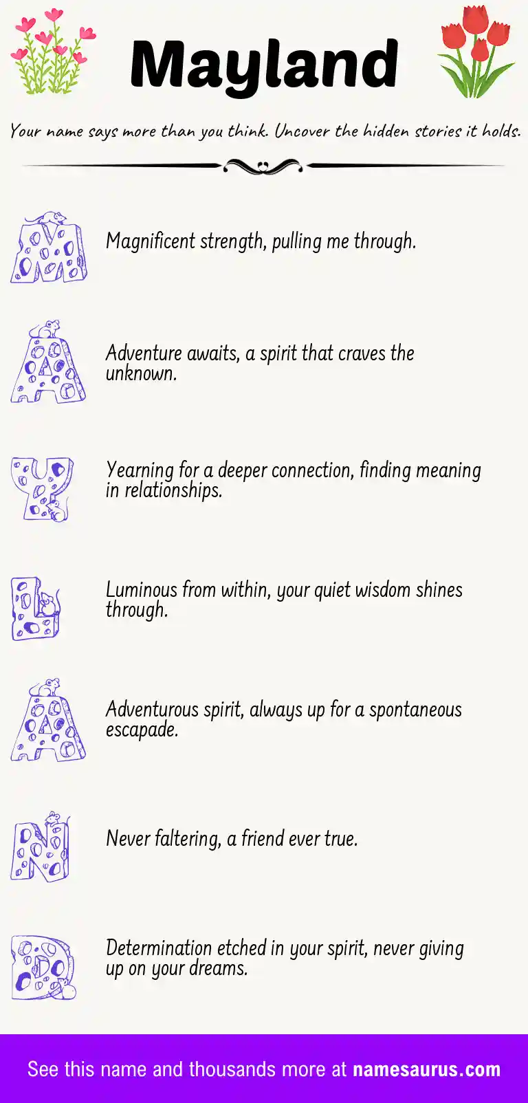 Acrostic poem about Mayland.
