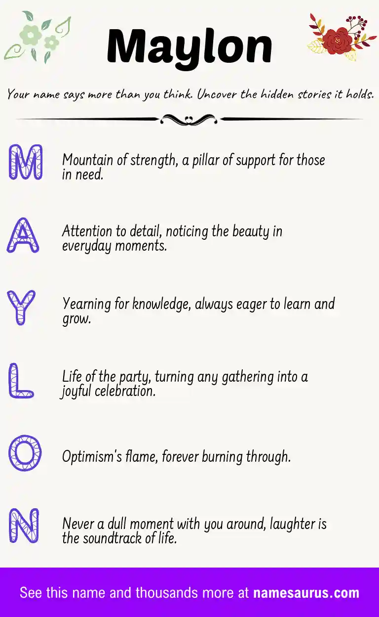 Acrostic poem about Maylon.