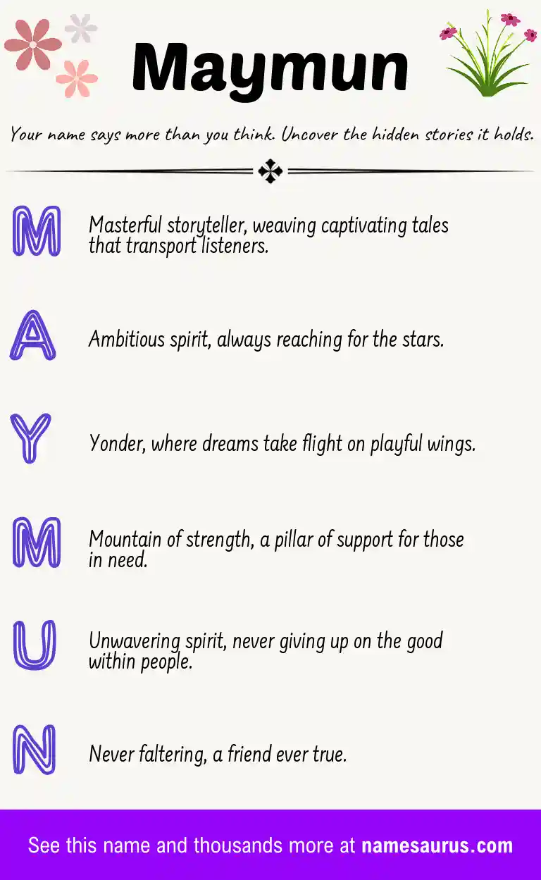 Acrostic poem about Maymun.