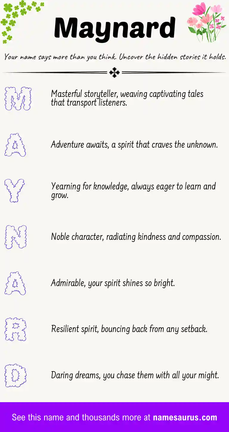 Acrostic poem about Maynard.