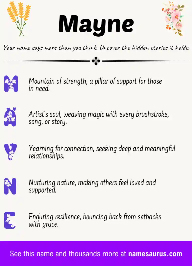 Acrostic poem about Mayne.