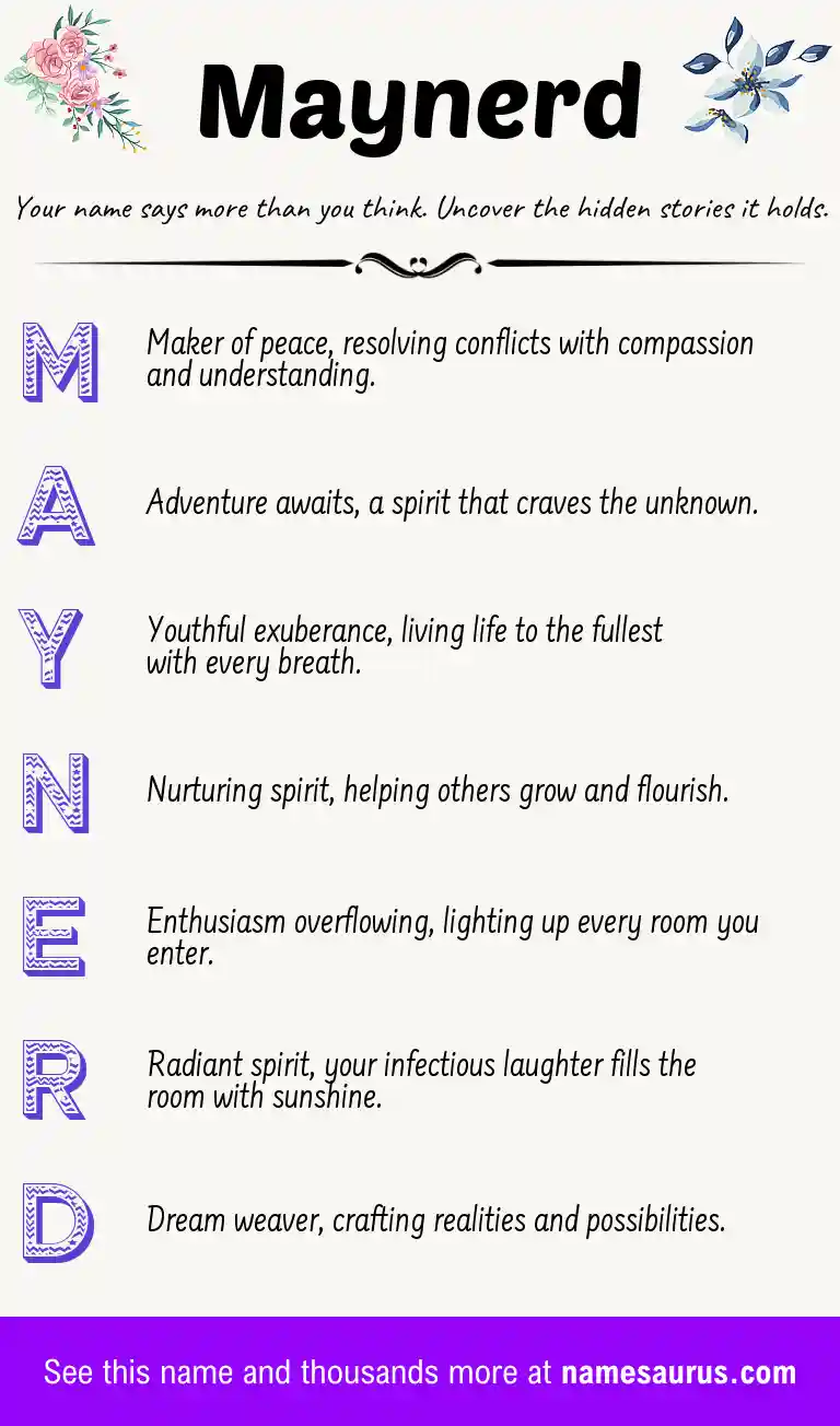 Acrostic poem about Maynerd.