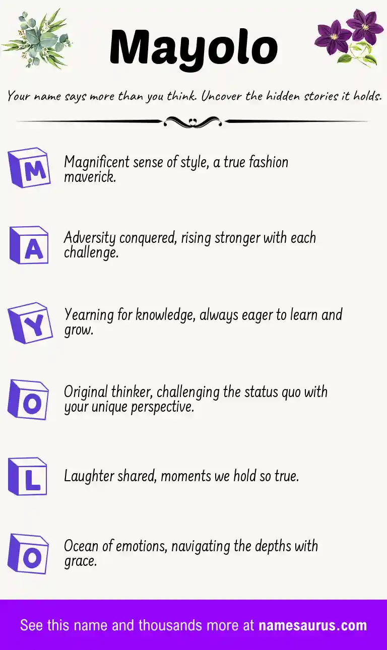 Acrostic poem about Mayolo.