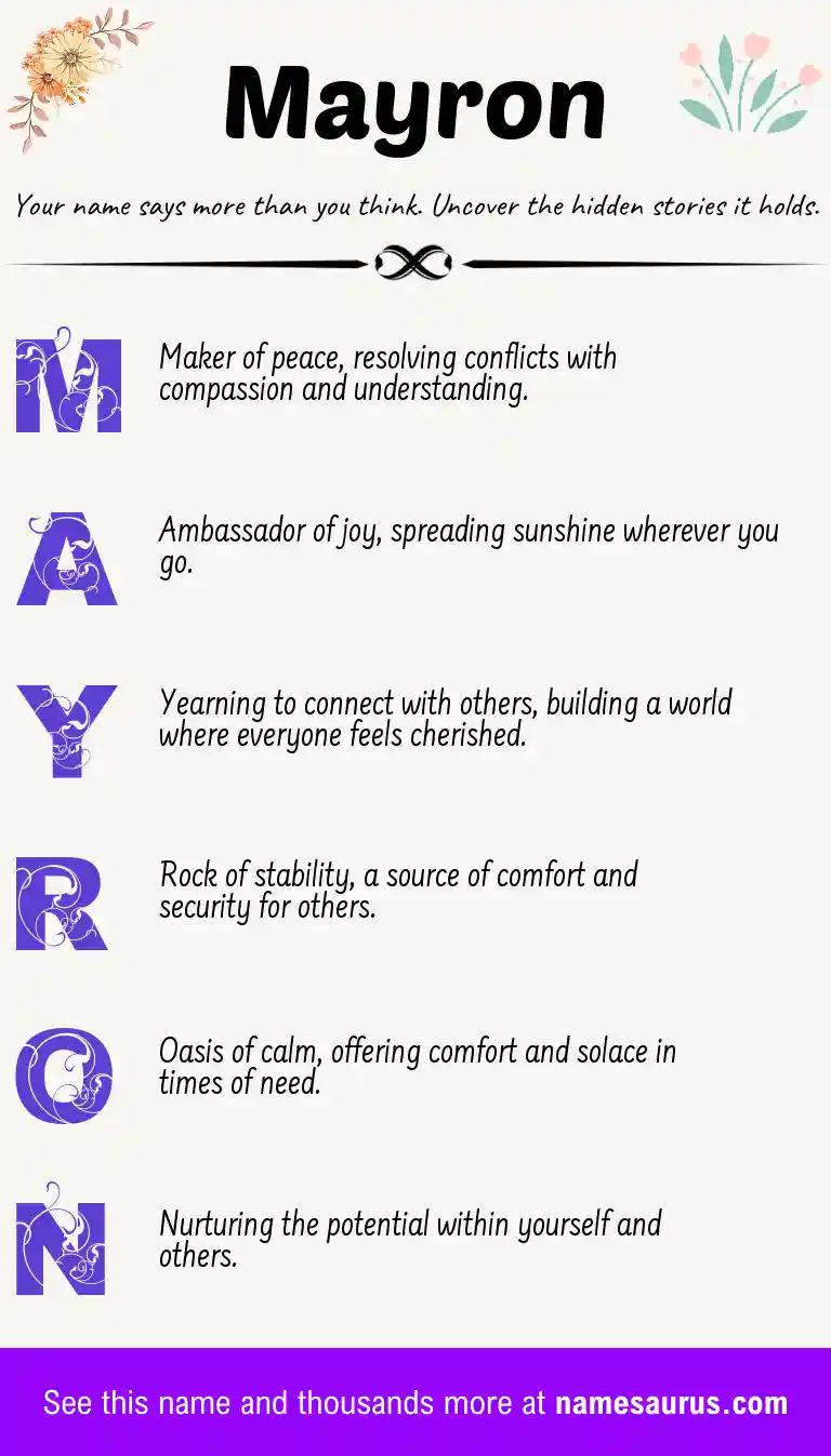 Acrostic poem about Mayron.