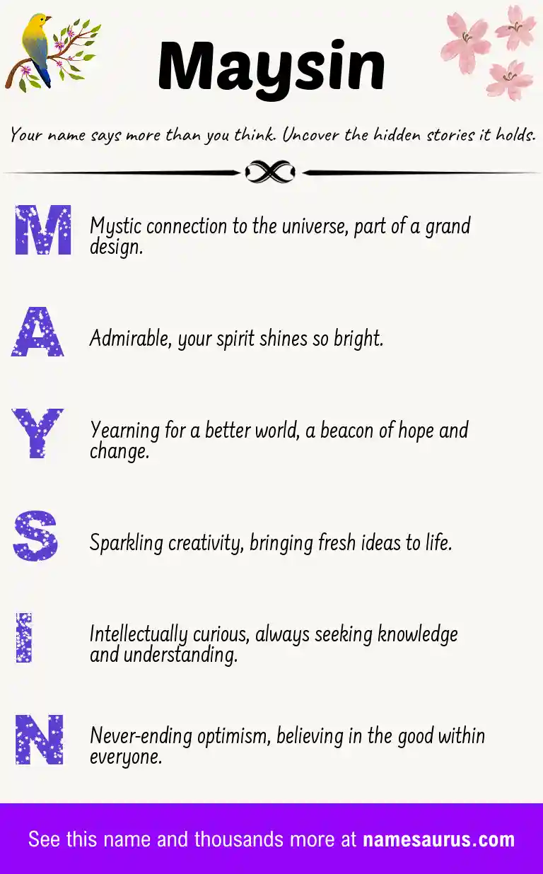 Acrostic poem about Maysin.