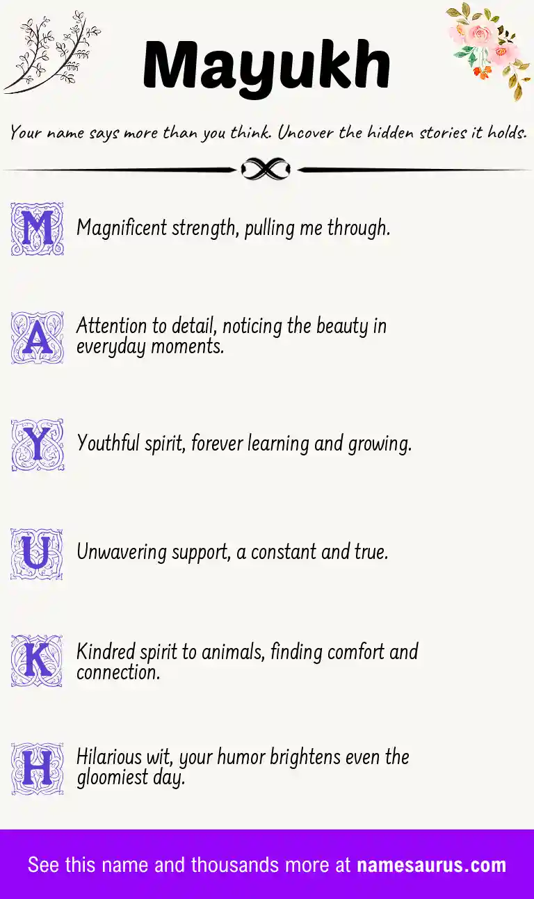 Acrostic poem about Mayukh.