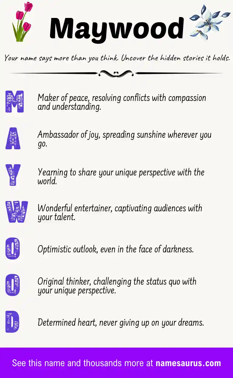Acrostic poem about Maywood.