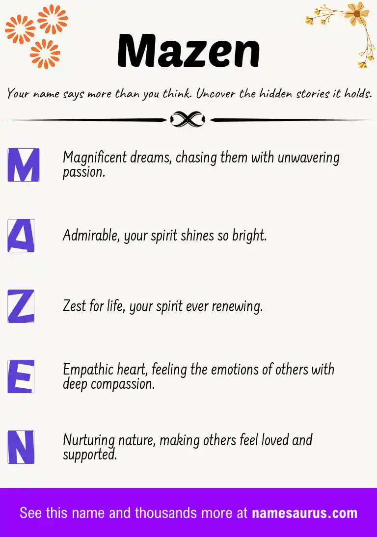 Acrostic poem about Mazen.