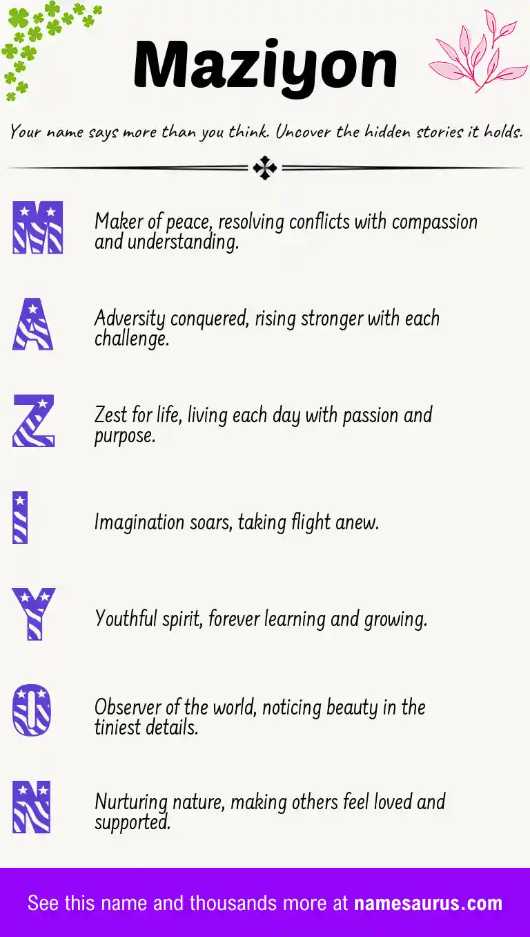 Acrostic poem about Maziyon.