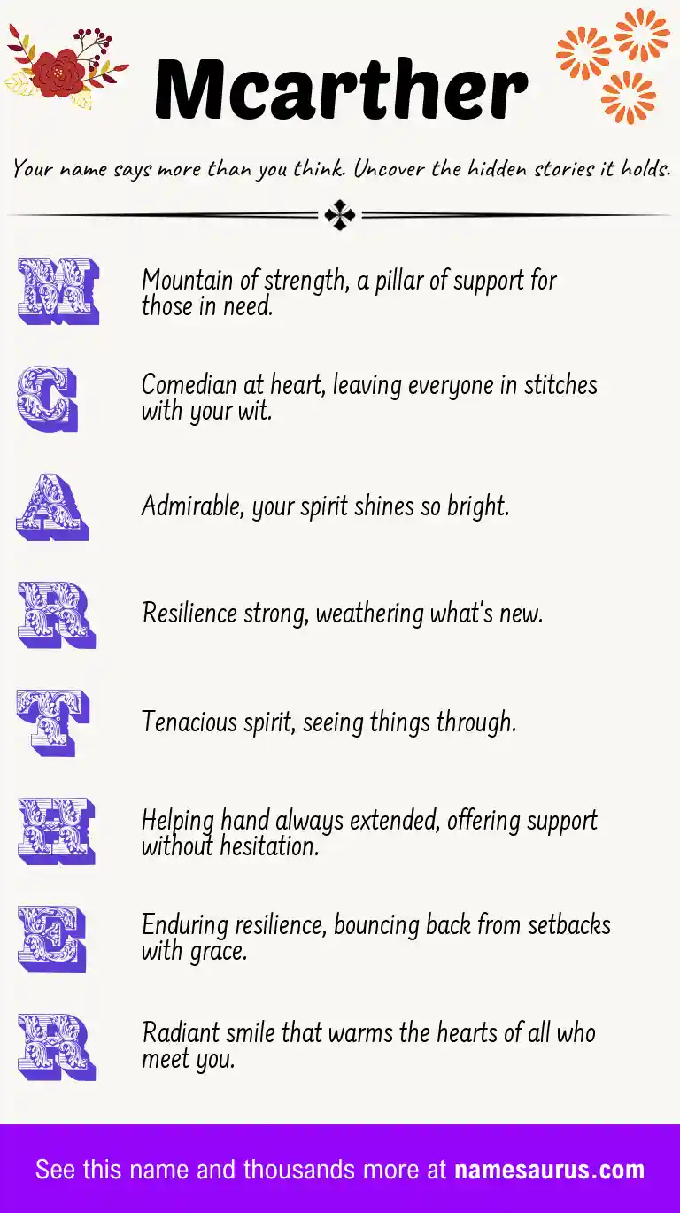 Acrostic poem about Mcarther.