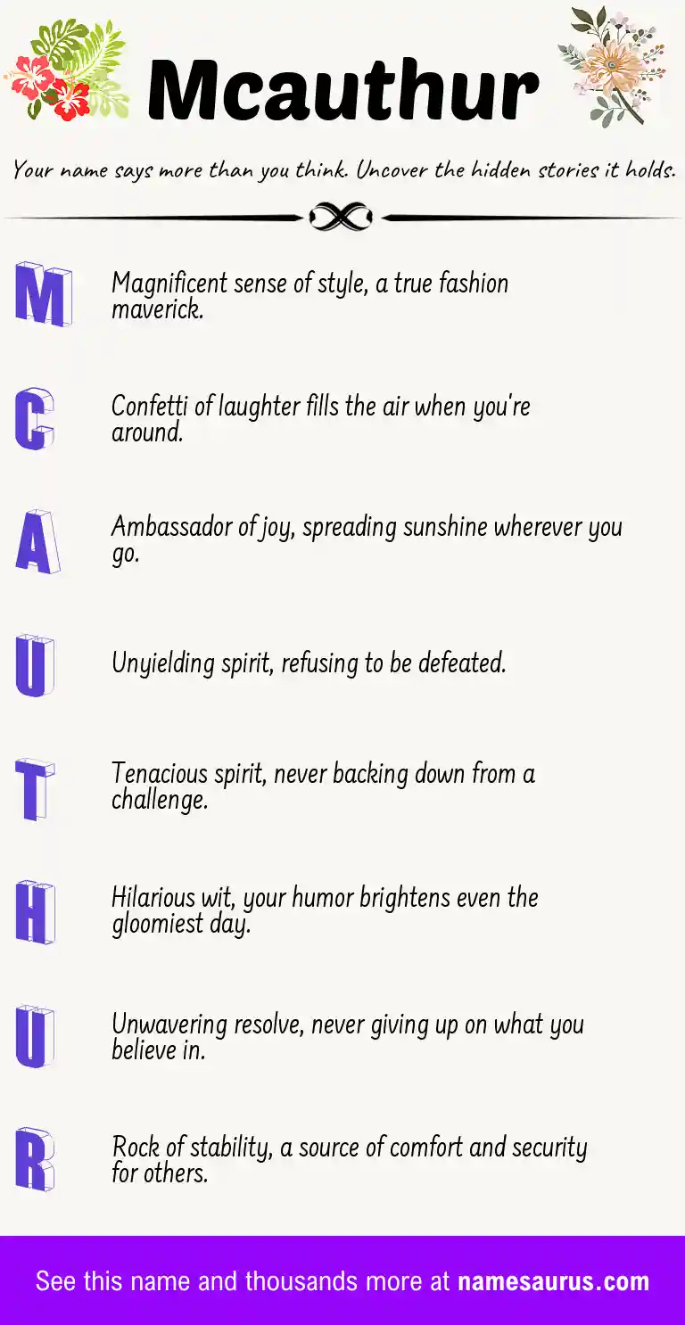 Acrostic poem about Mcauthur.