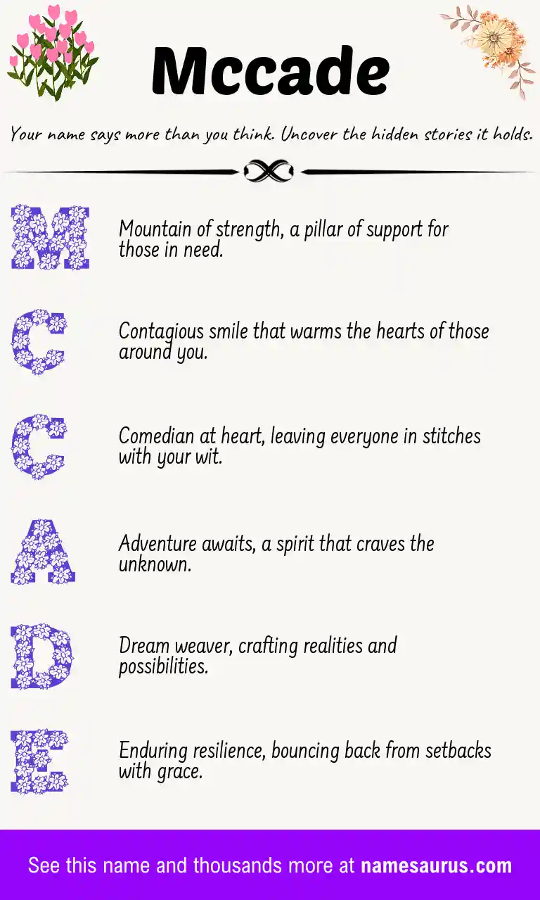 Acrostic poem about Mccade.