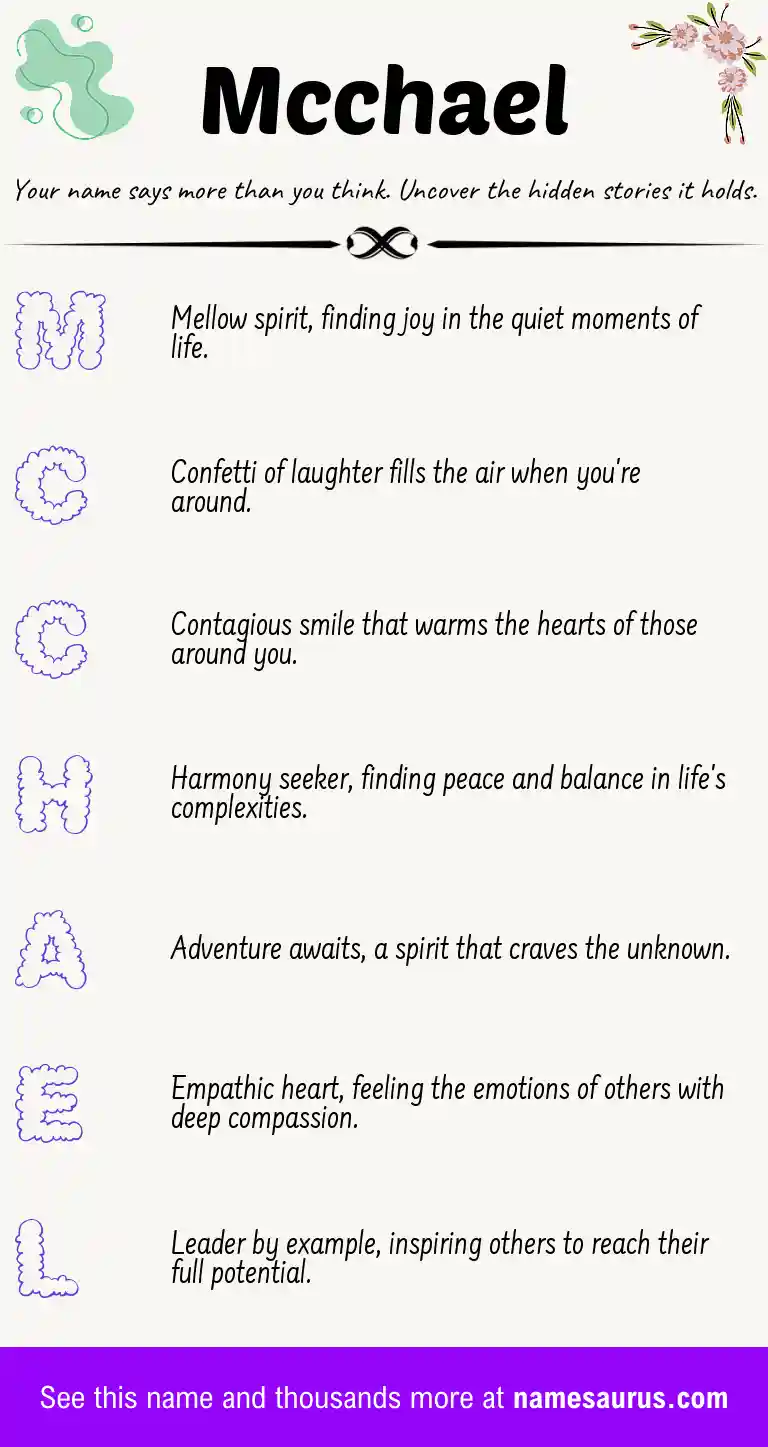Acrostic poem about Mcchael.