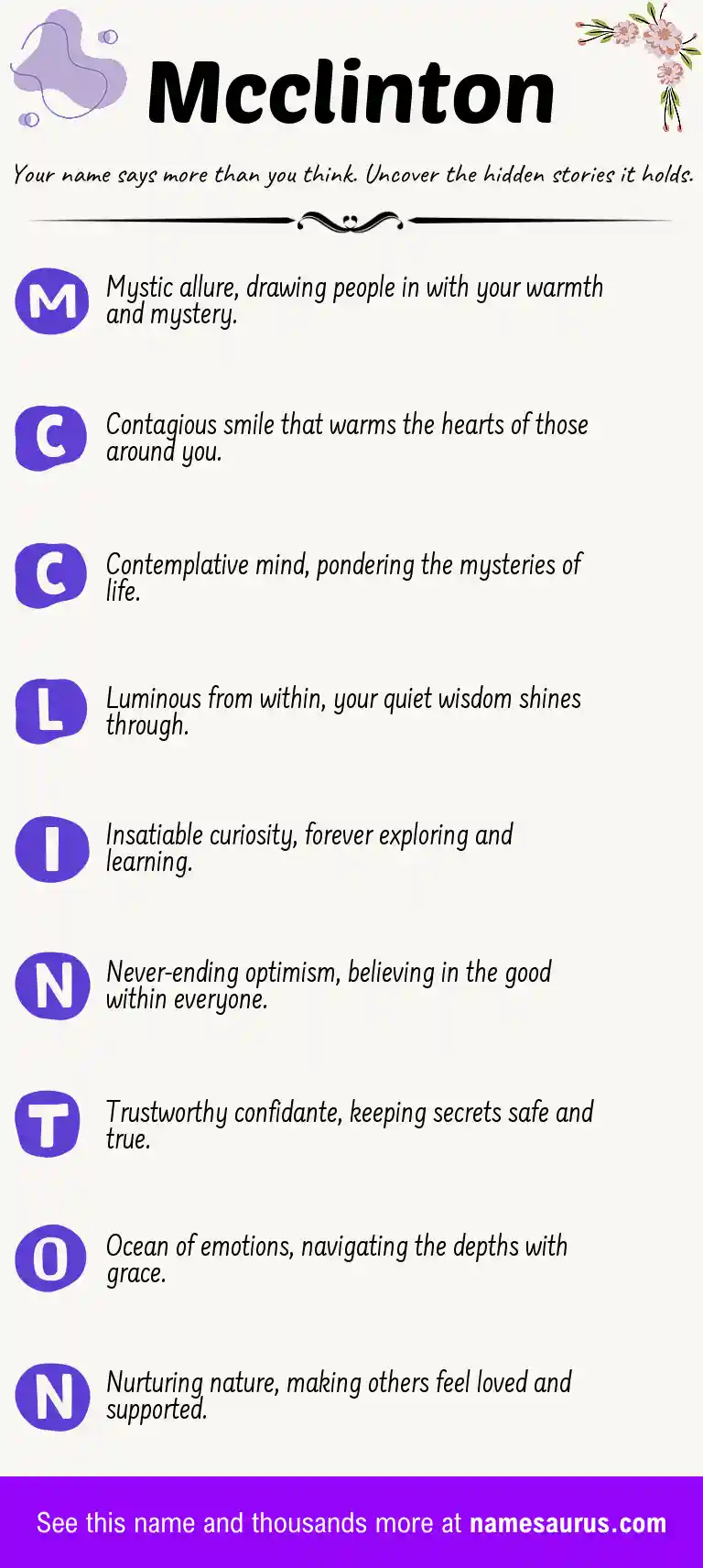 Acrostic poem about Mcclinton.