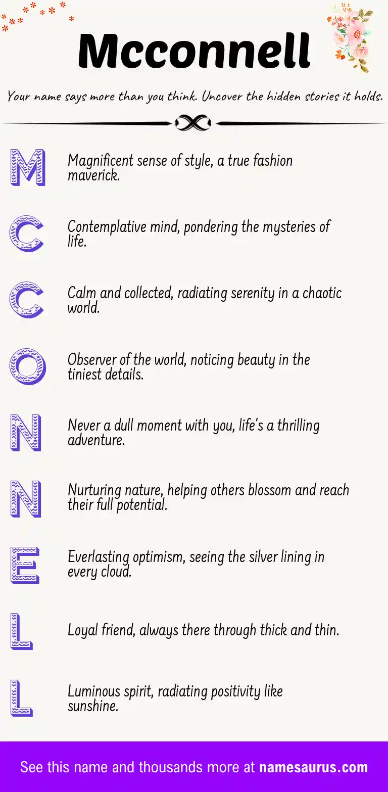 Acrostic poem about Mcconnell.