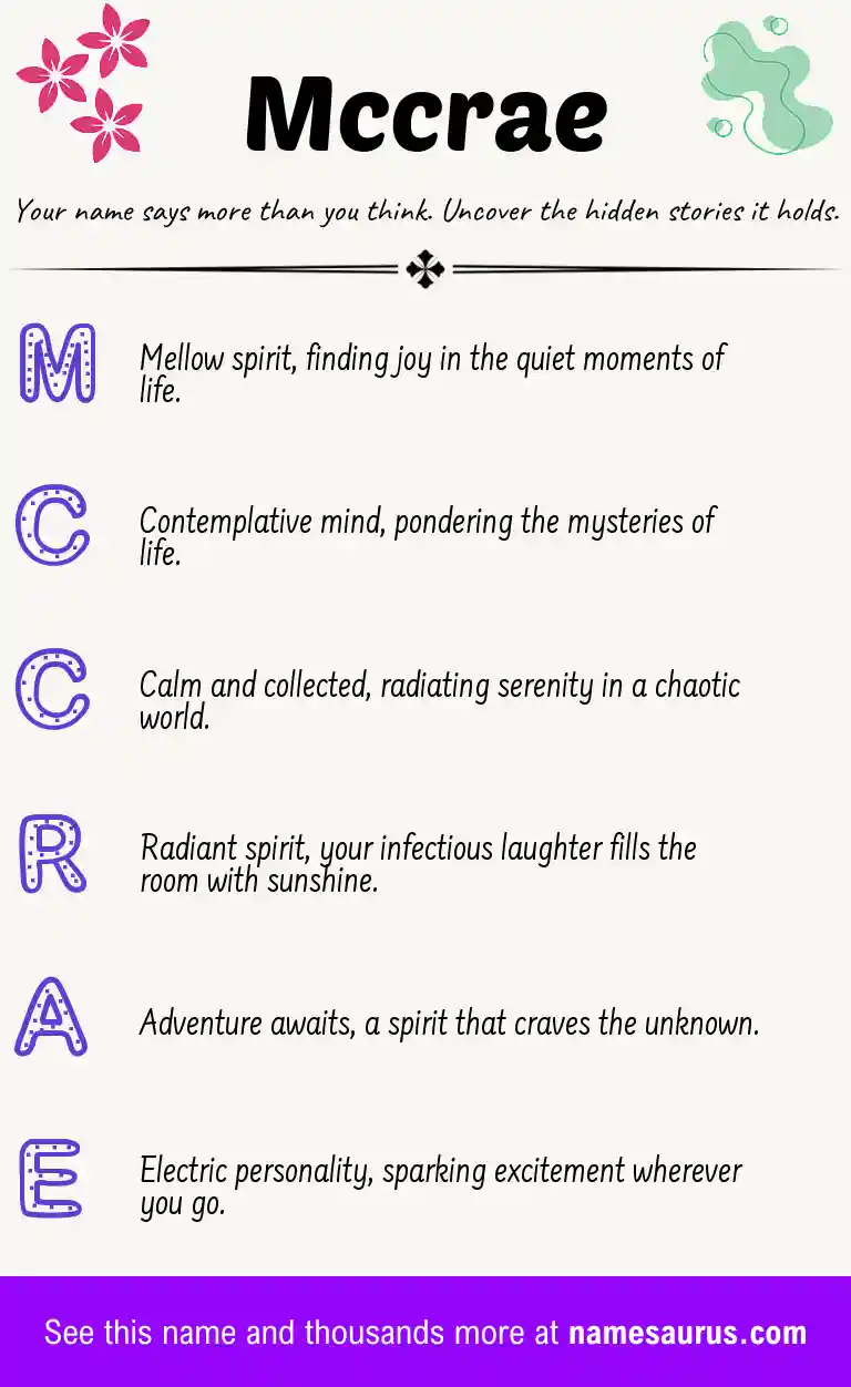 Acrostic poem about Mccrae.