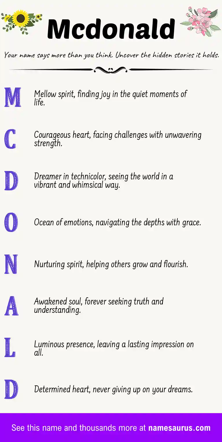 Acrostic poem about Mcdonald.