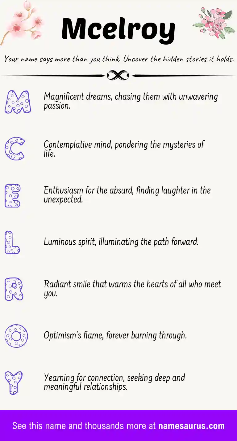 Acrostic poem about Mcelroy.