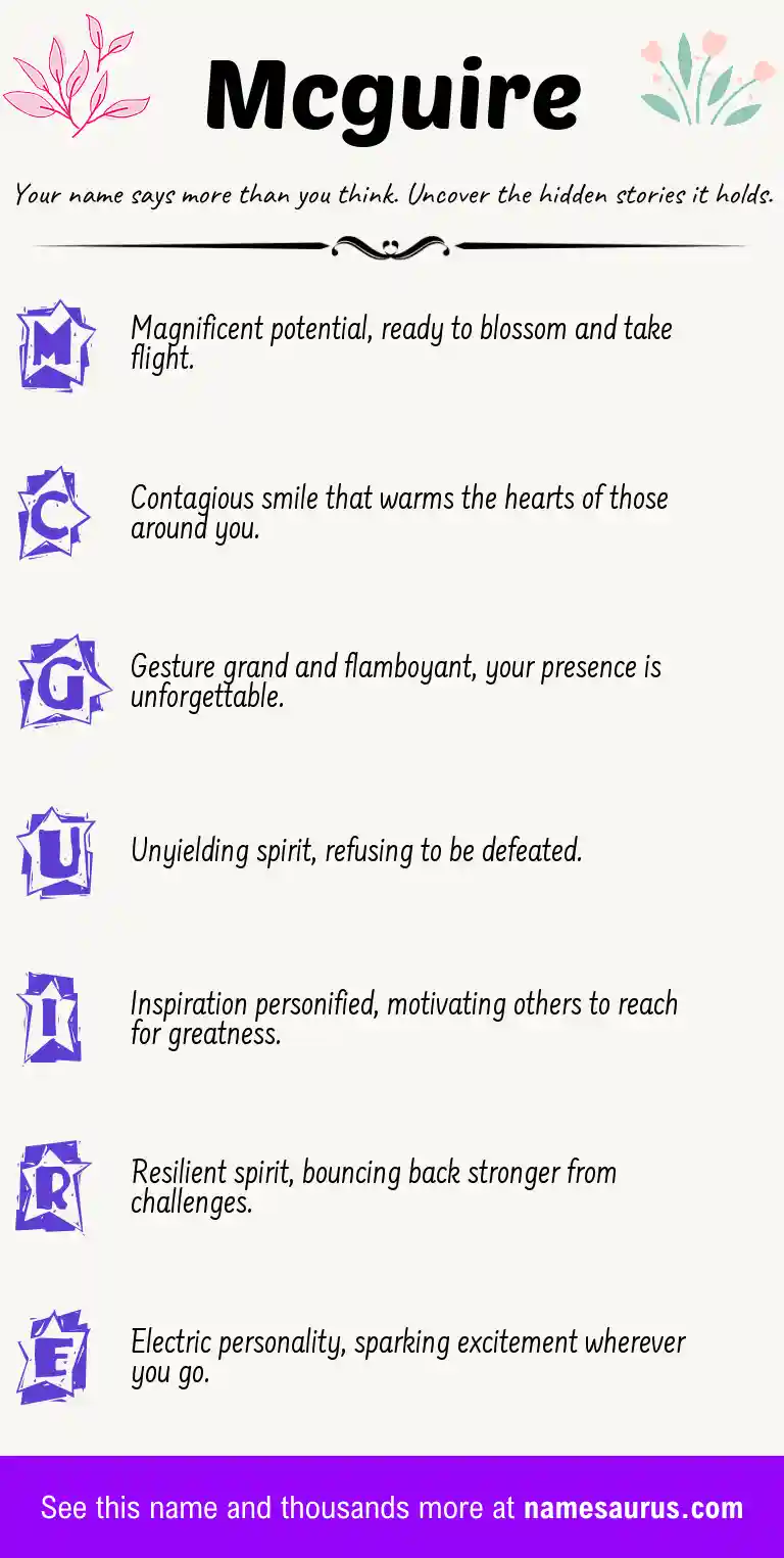 Acrostic poem about Mcguire.