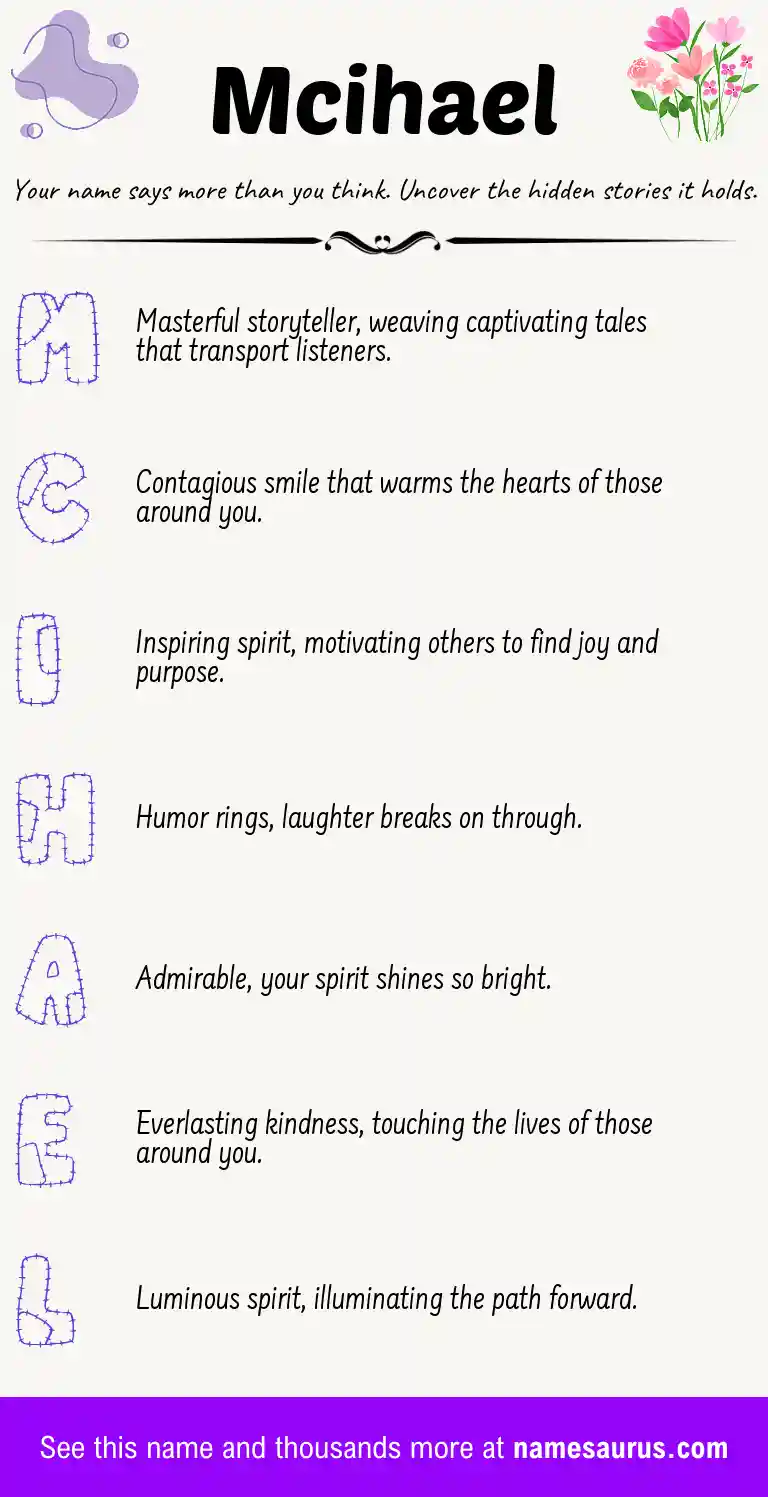 Acrostic poem about Mcihael.
