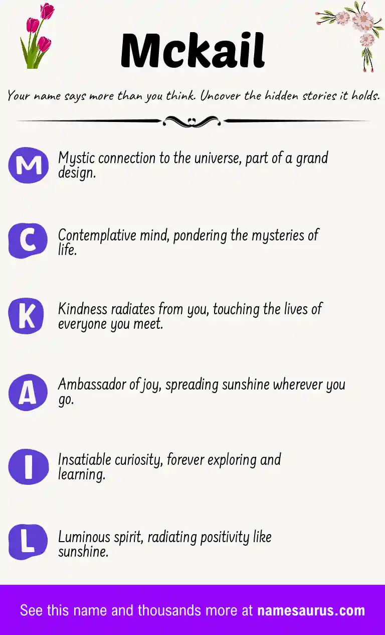 Acrostic poem about Mckail.