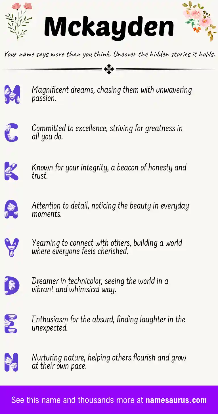 Acrostic poem about Mckayden.