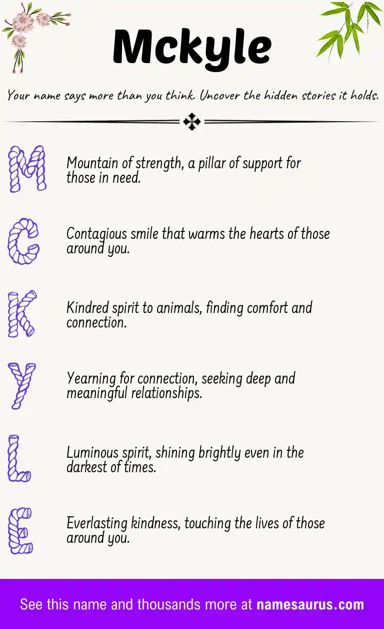 Acrostic poem about Mckyle.