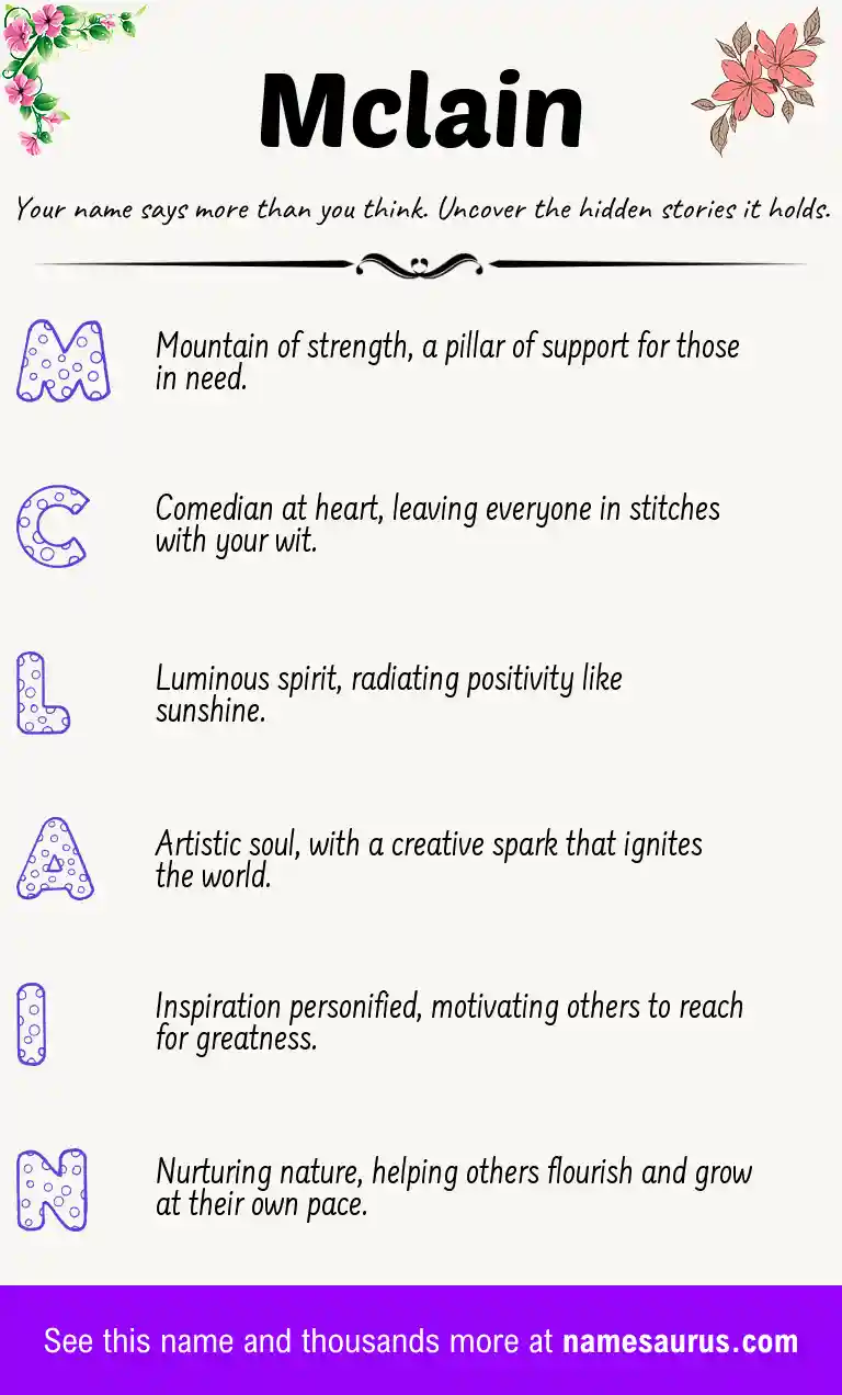 Acrostic poem about Mclain.