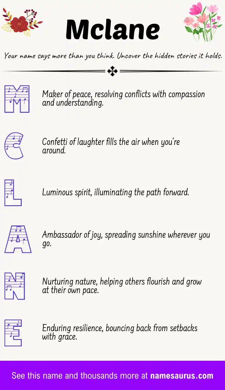 Acrostic poem about Mclane.