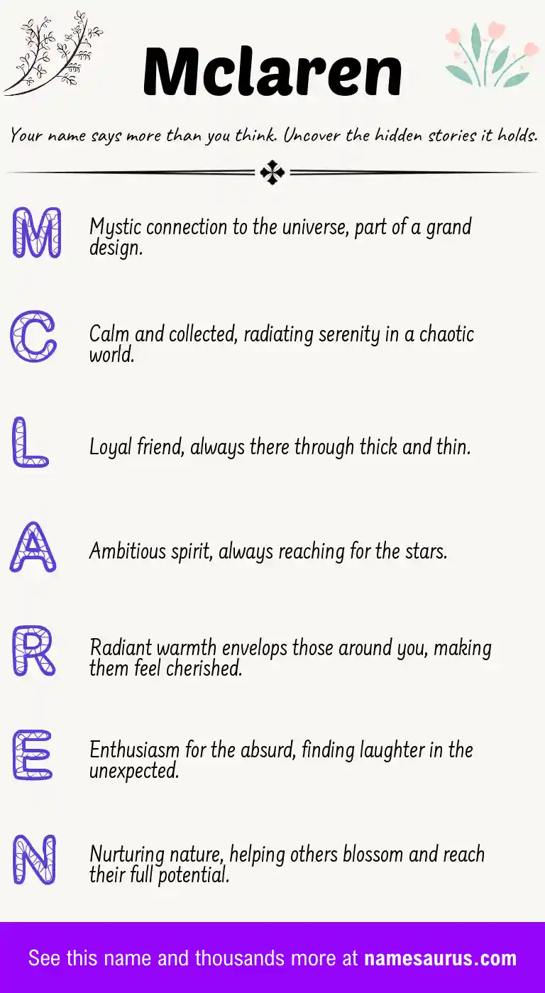 Acrostic poem about Mclaren.