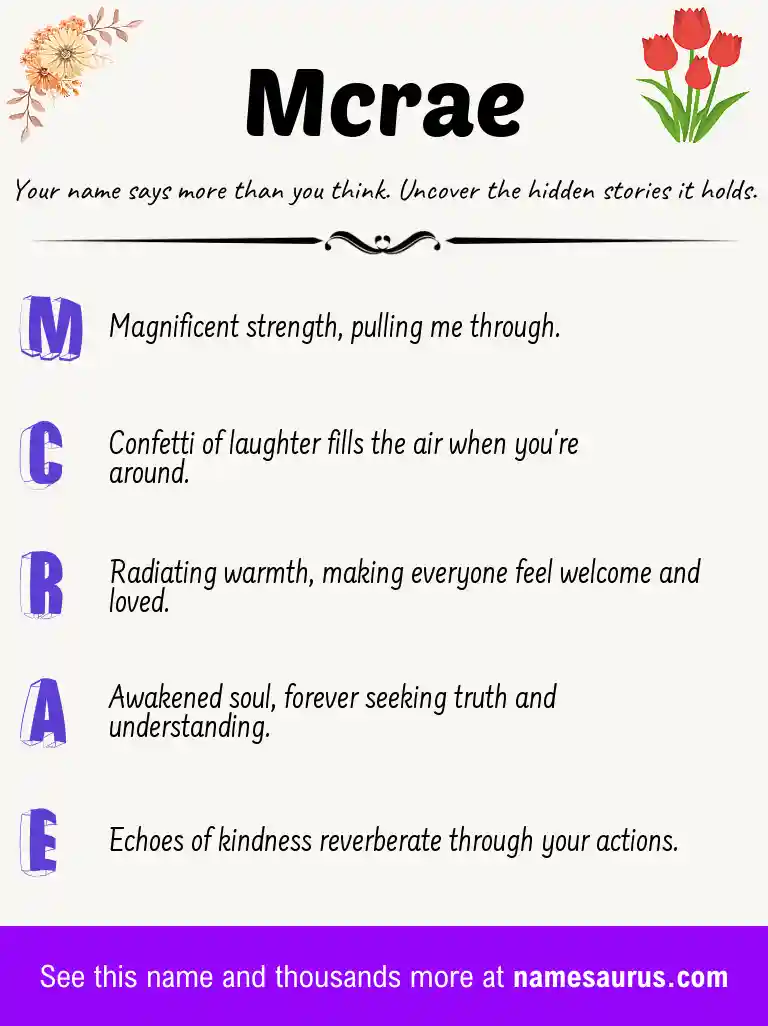 Acrostic poem about Mcrae.